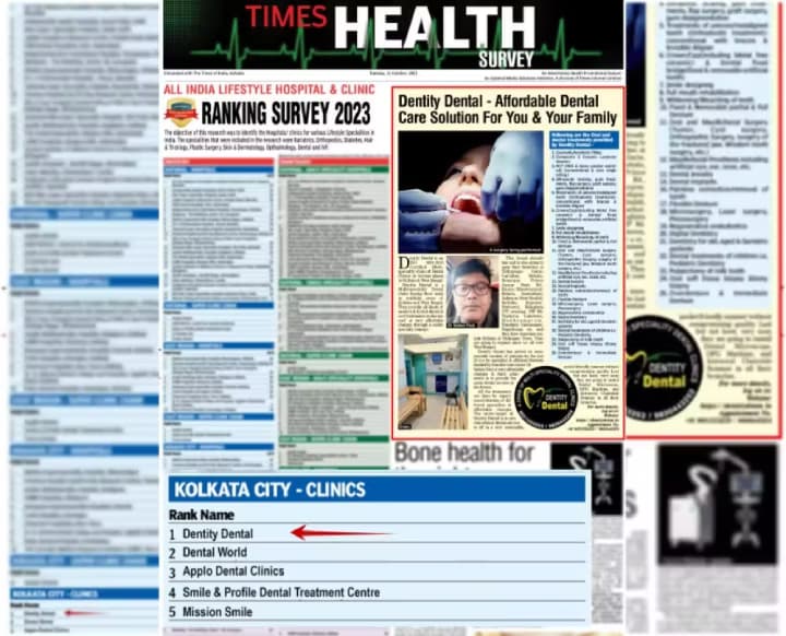 Times of India Health Survey Ranking